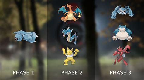 Pokémon GO Arlo Lineup and Counters (December。